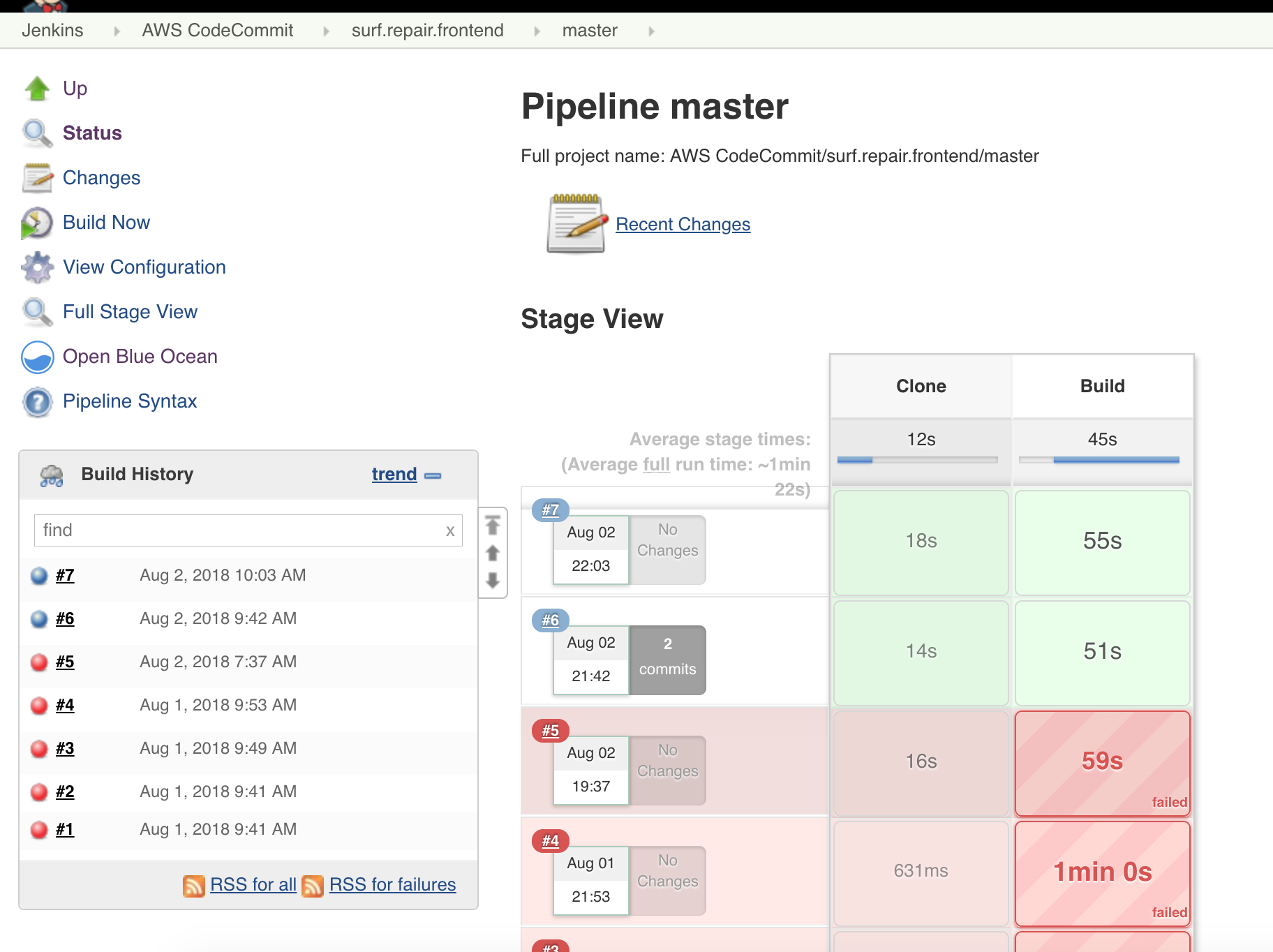 Jenkins plugins