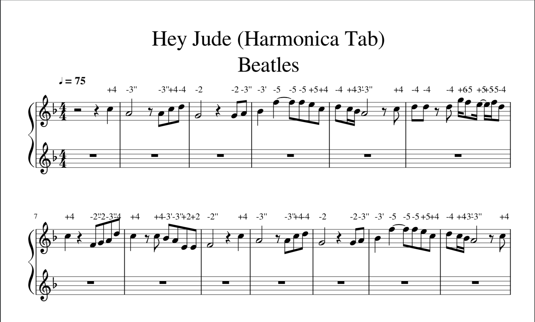 How to generate harmonica tabs from MIDI