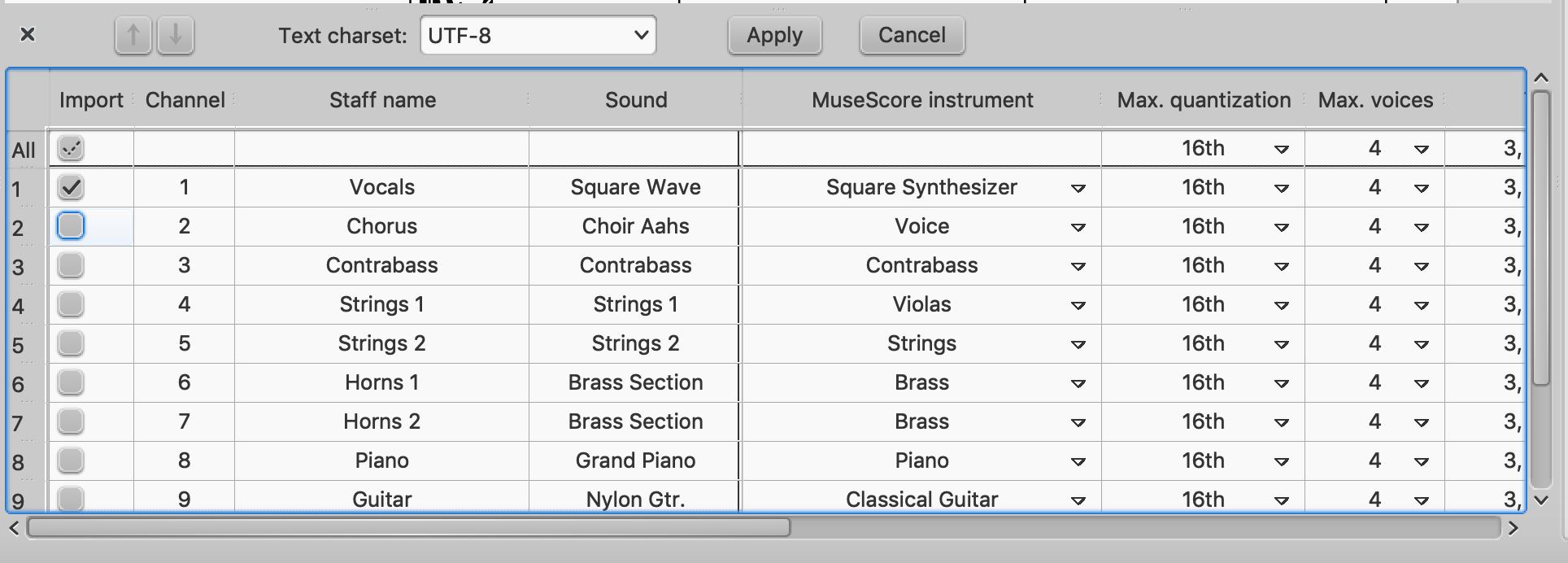 How to generate harmonica tabs from MIDI